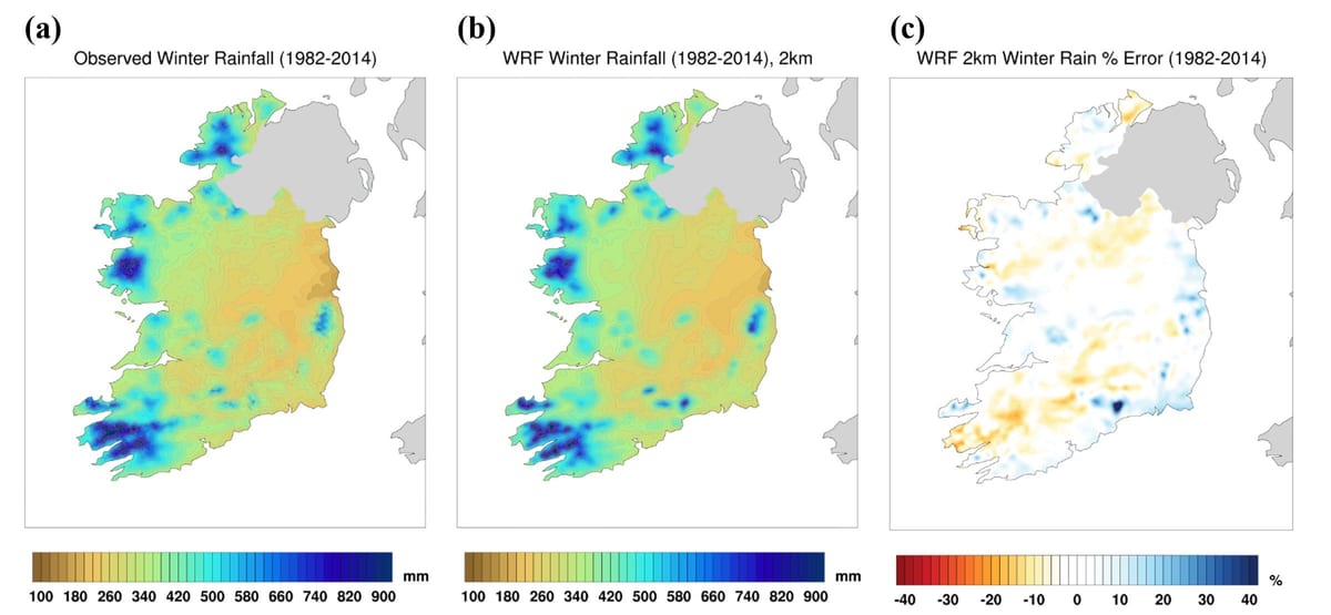 harta irlanda clima
