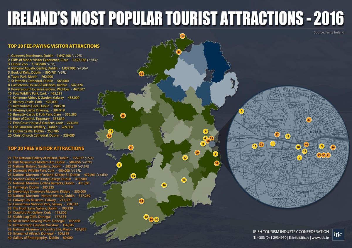 harta irlanda puncte turistice