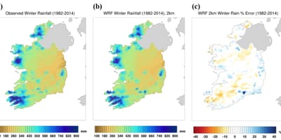 Harta irlanda clima